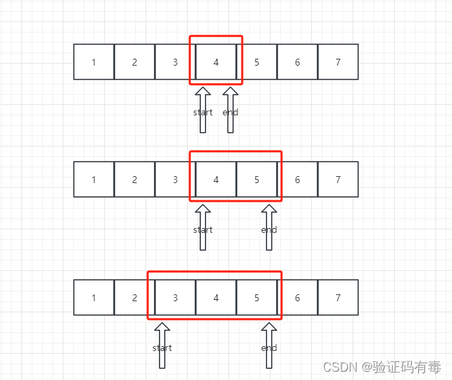 【华为OD机考B卷 | 100分】五子棋迷（JAVA题解——也许是全网最详）