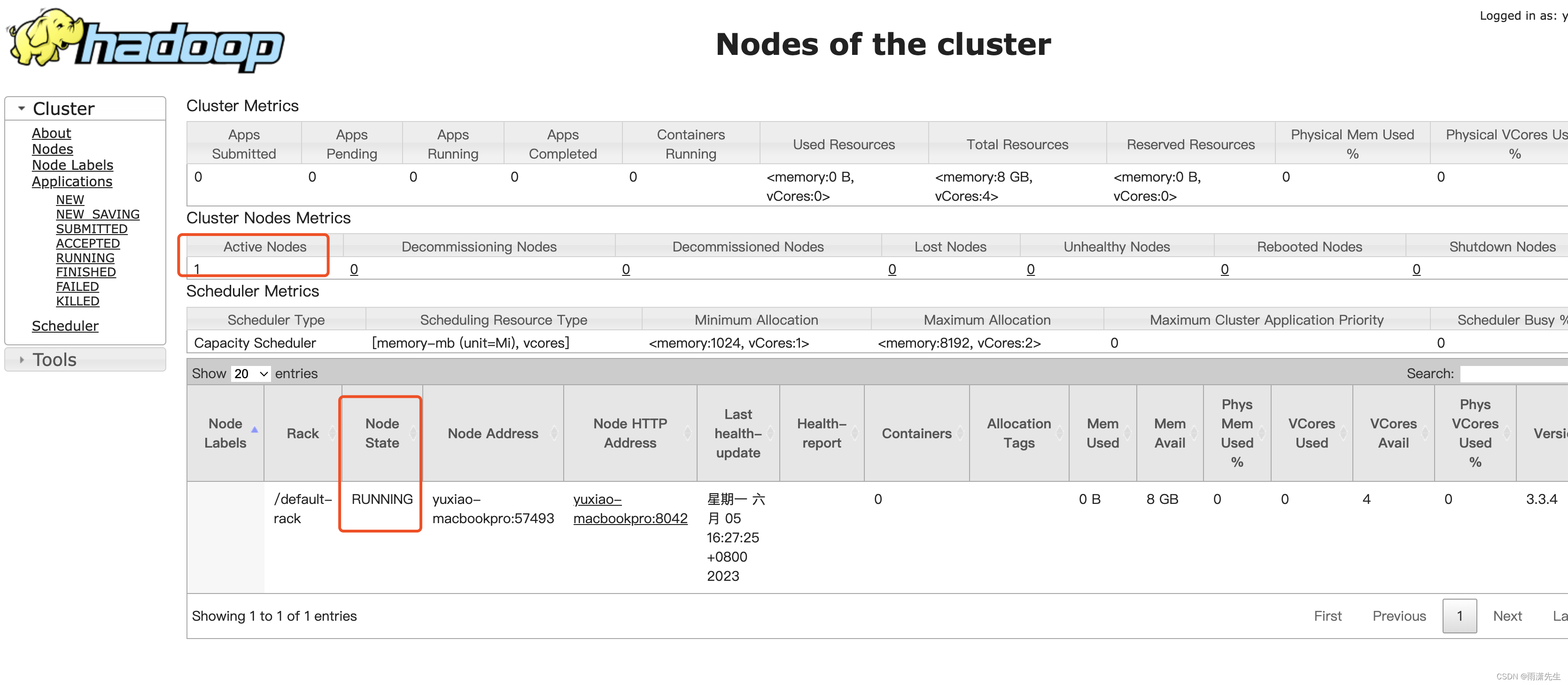 问题修复后的Yarn Cluster Node状态