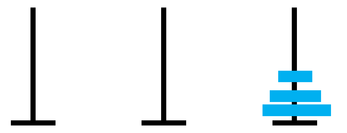 分治回溯算法----汉诺塔问题_二阶梵塔 汉诺塔-CSDN博客