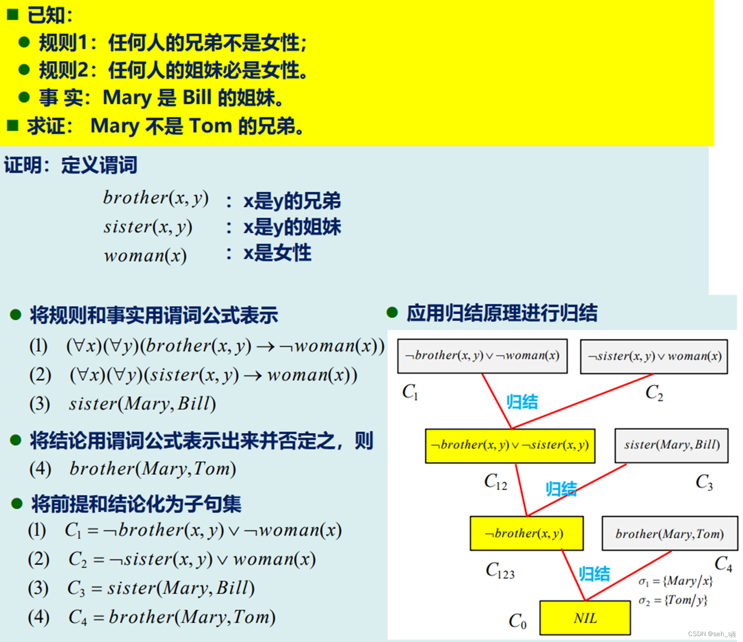 归结反演例2