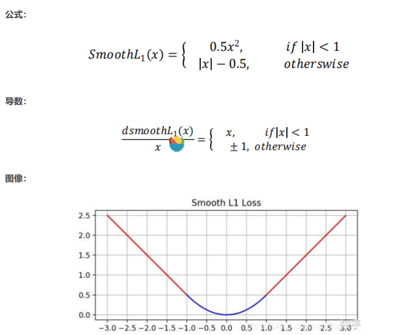 pytorch——损失函数之nn.L1Loss()和nn.SmoothL1Loss()