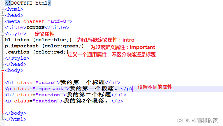 html class 属性理解-CSDN博客
