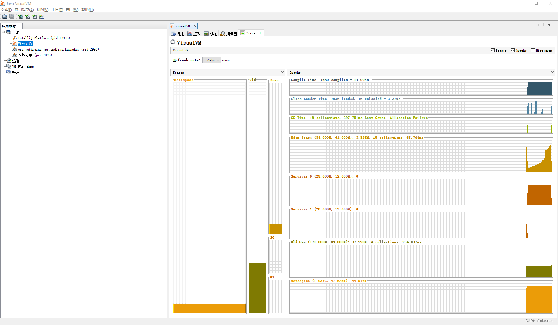 Java VisualVM 安装 Visual GC 插件图文教程