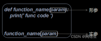 Python编程 函数的定义与参数