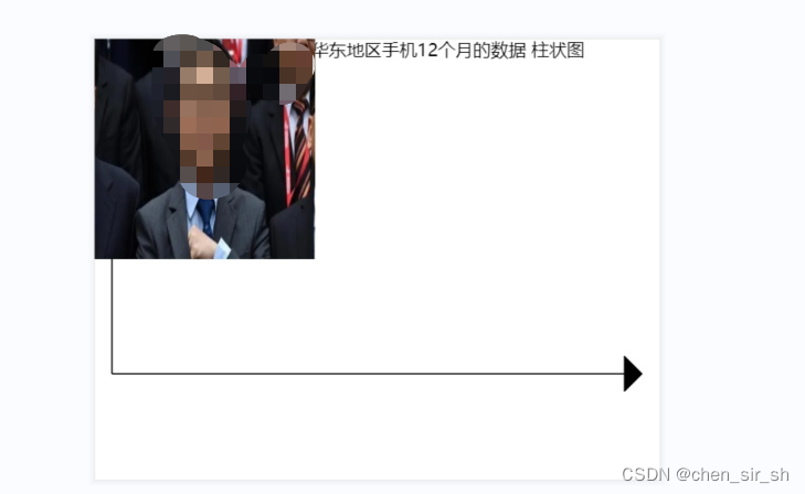 解决使用svg绘制后下载图片以及下载svg内部嵌套image图片失败的问题。