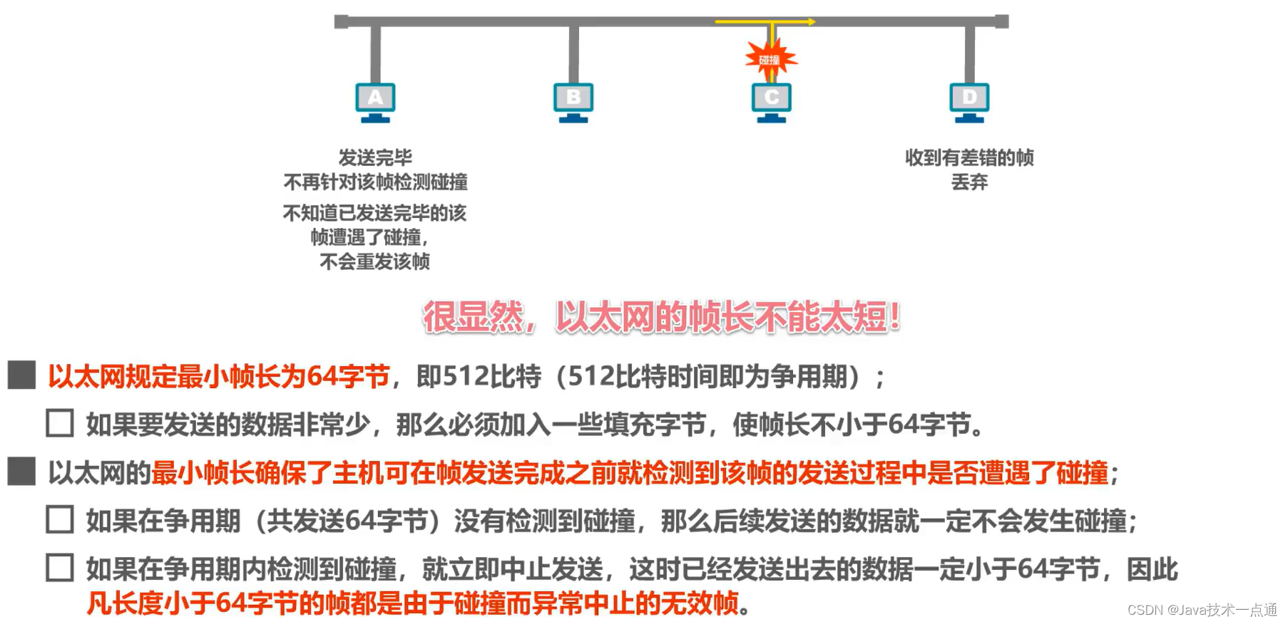 [外链图片转存失败,源站可能有防盗链机制,建议将图片保存下来直接上传(img-QGXSoe4V-1676007338334)(计算机网络第三章（数据链路层）.assets/image-20201013224051932.png)]