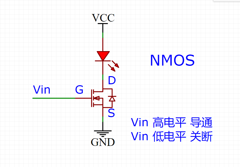 pmos 标识符图片