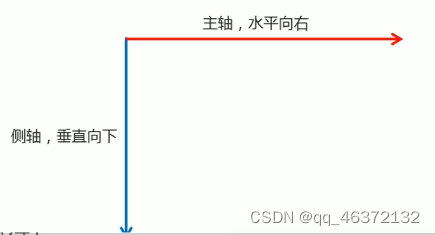 [外链图片转存失败,源站可能有防盗链机制,建议将图片保存下来直接上传(img-gmK8xMuM-1692437265844)(img/image-20230817211305839.png)]