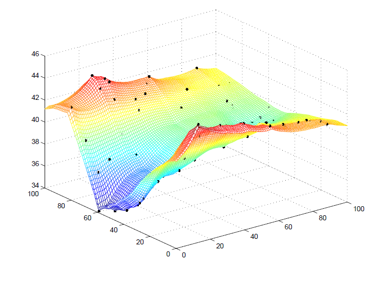 Dace中的示例结果