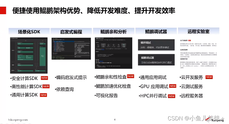 鲲鹏Devkit开发框架插件工具课堂笔记—第一讲：鲲鹏开发框架插件工具