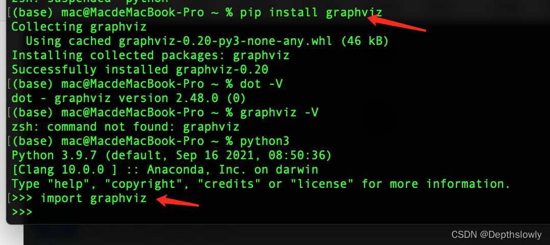 安装graphviz_graphviz库镜像-CSDN博客