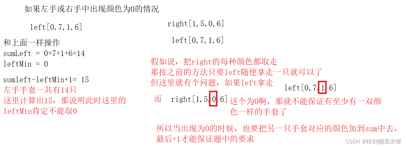 刷题笔记之五（走方格的方案数+手套+井字棋+密码强度等级）