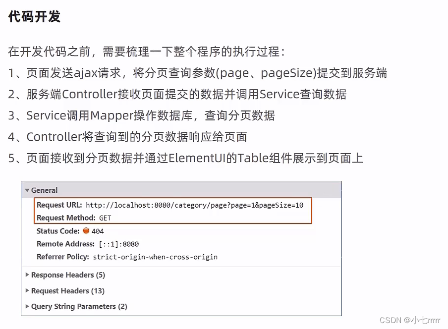 [外链图片转存失败,源站可能有防盗链机制,建议将图片保存下来直接上传(img-yeS582hg-1673267797813)(瑞吉外卖Day03、04.assets/image-20230107145724393.png)]