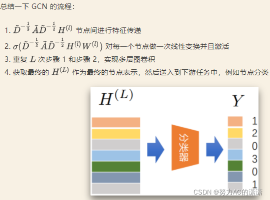 因此我們應該引入一種類似於「注意力機制」的東西