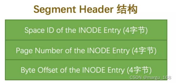 【Mysql】InnoDB统计数据的收集（十三）