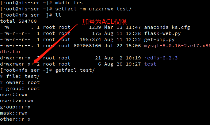 Acl权限及特殊权限配置 Dtcms模板网