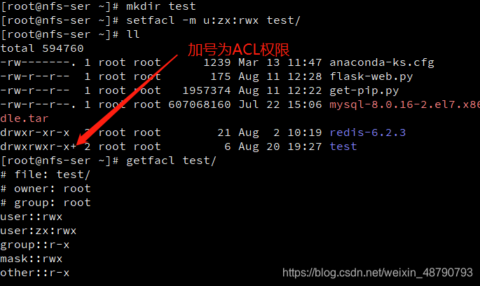 Acl权限及特殊权限配置 Dtcms模板网 Acl权限及特殊权限配置 Dtcms模板网