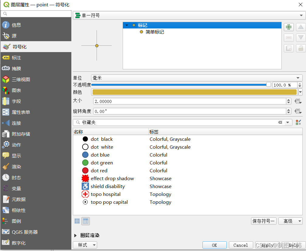 开源GIS-第九篇:如何生成sld样式,并在geoserver中应用_使用arcgis导出sld样式文件的配置编程-CSDN博客