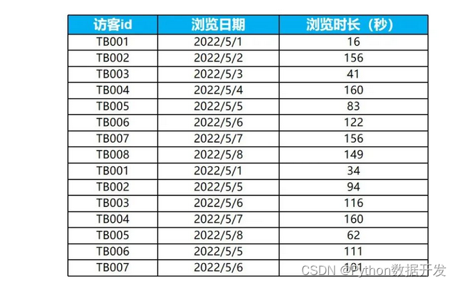 여기에 이미지 설명 삽입