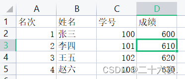 【Python处理EXCEL】基础操作篇3：用Python对Excel表格进行拼接合并