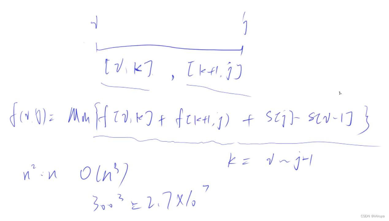 Acwing.282 石子合并(动态规划)