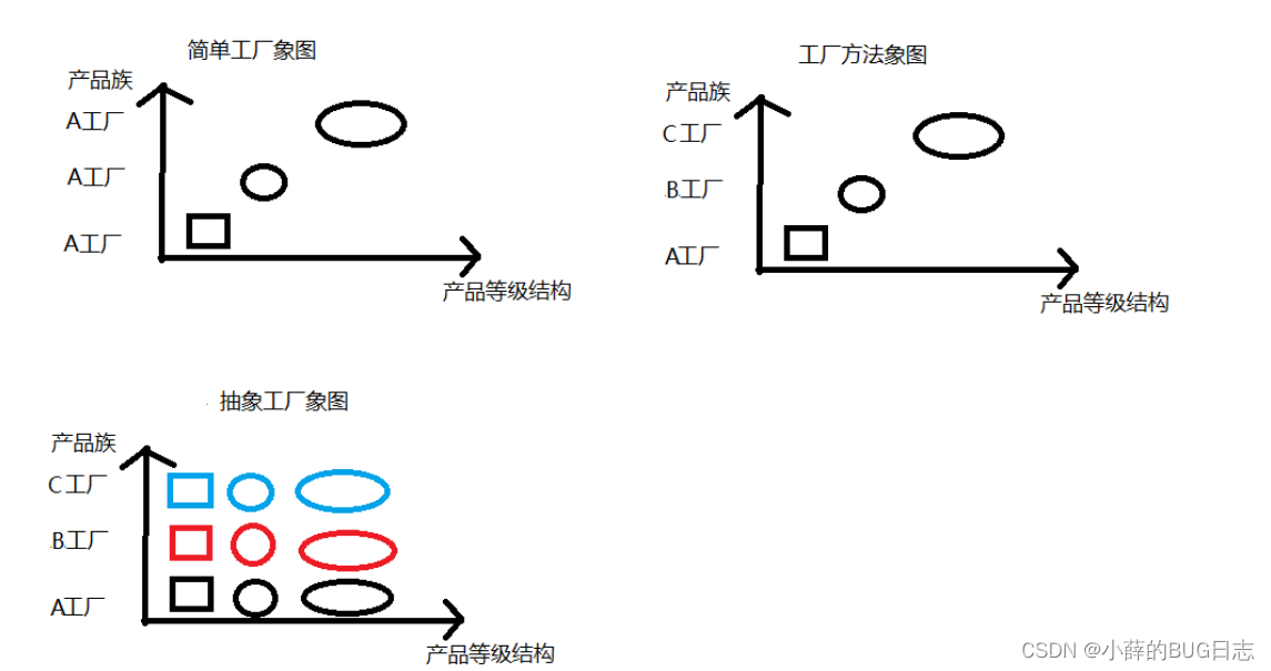 https://blog.csdn.net/qq_36445854/article/details/88743994