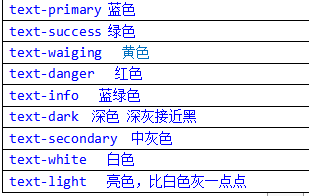 text-primary 蓝色text-success 绿色text-waiging   黄色text-danger   红色text-info   蓝绿色text-dark  深色 深灰接近黑text-secondary  中灰色text-white   白色text-light   亮色，比白色灰一点点