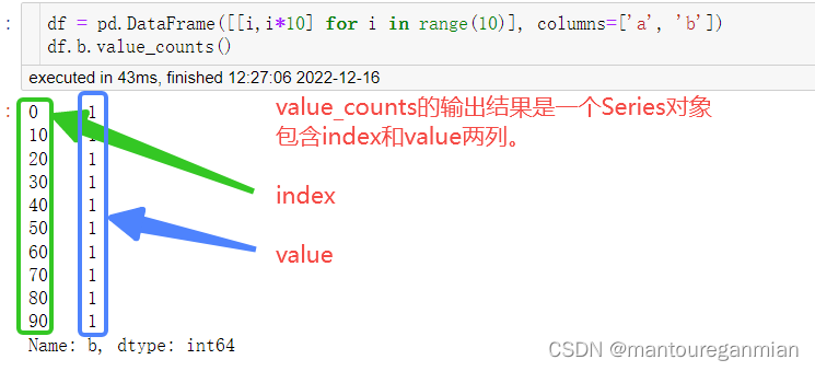 pandas-value-counts-dataframe-pd-value-counts