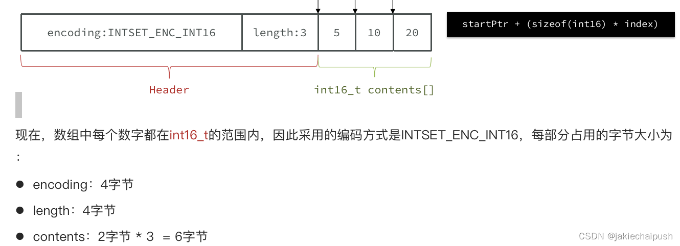 深入源码理解redis数据结构（一）