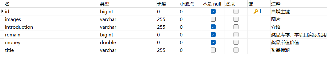 [外链图片转存失败,源站可能有防盗链机制,建议将图片保存下来直接上传(img-w7B6F2ub-1647485410335)(C:\Users\xpdxz\AppData\Roaming\Typora\typora-user-images\image-20220317000315166.png)]