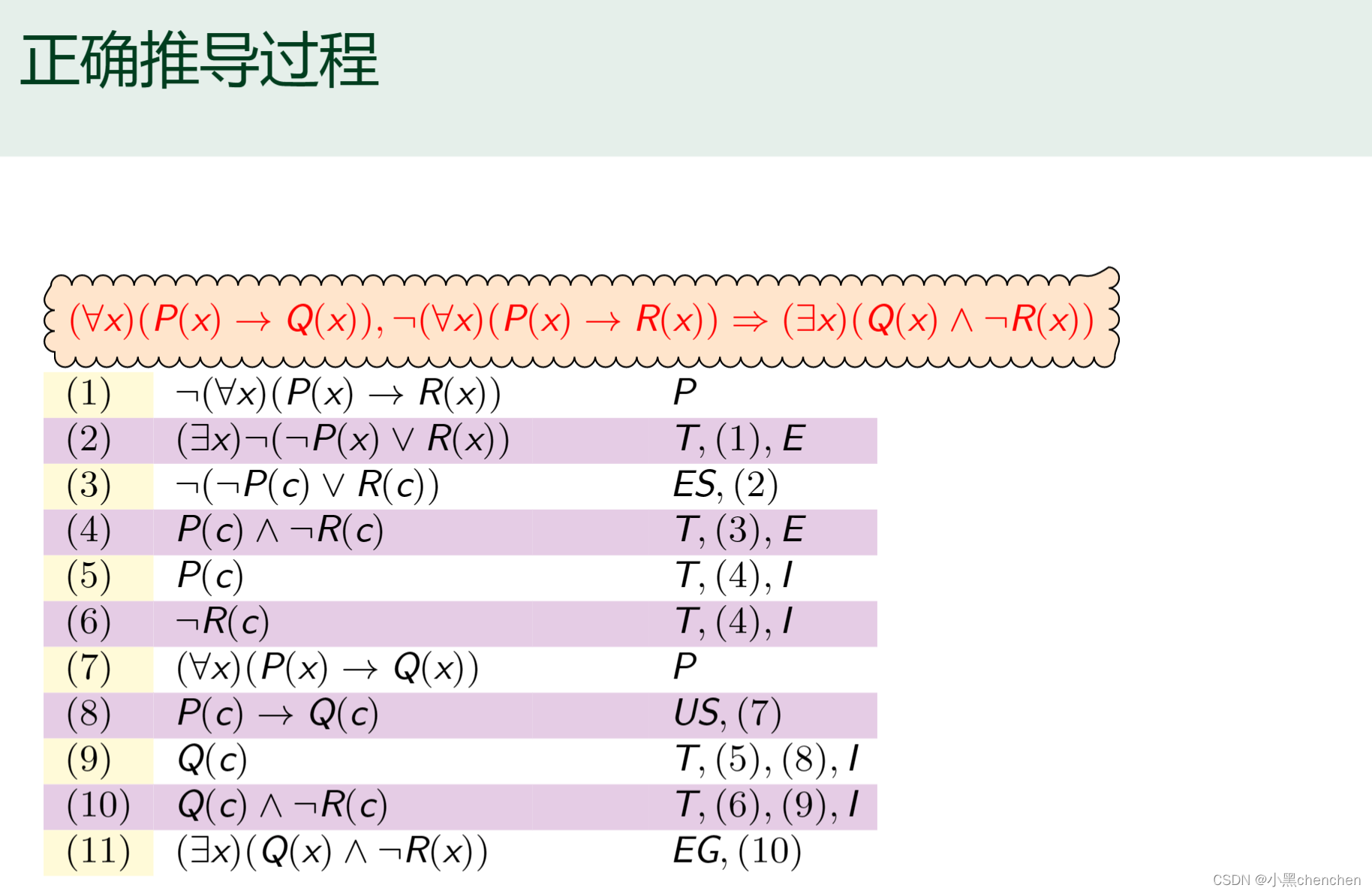 3.10：谓词综合推理