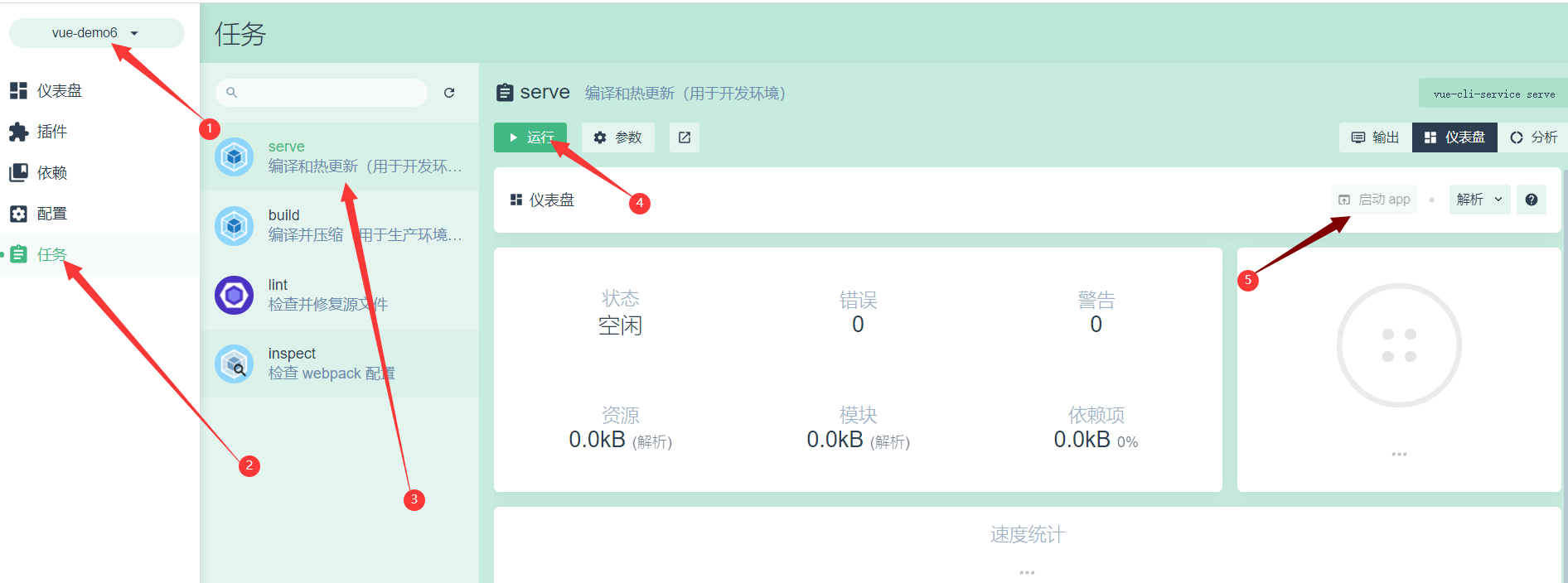 前端工程化（三）--- vue-cli 脚手架