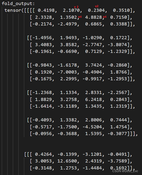 Pytroch nn.Unfold() 与 nn.Fold(）图码详解