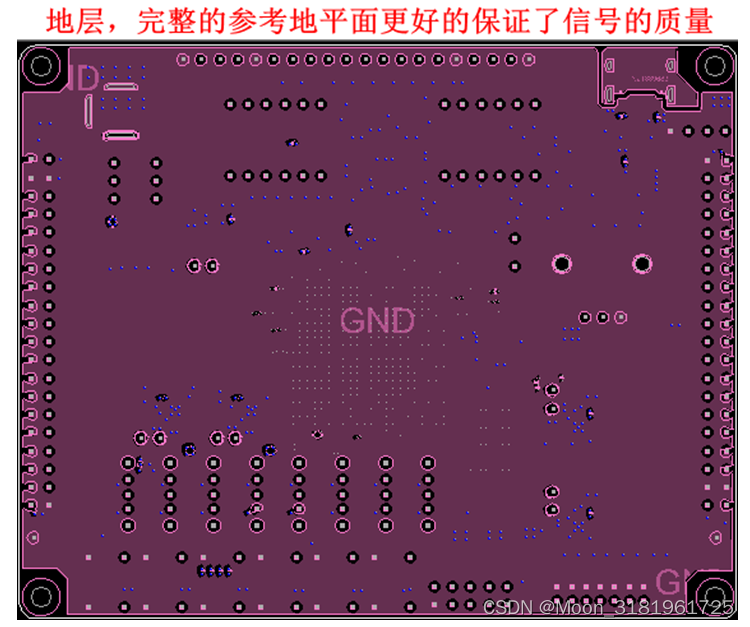 记录征战Mini开发板从无到有（二）