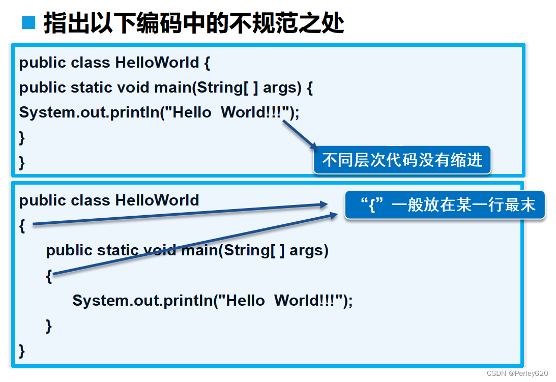 Arya小科普 | 硬件软件基础知识  Java语言的前世今生  James Gosling老爷子的小故事  Java下载 和 IDEA工具