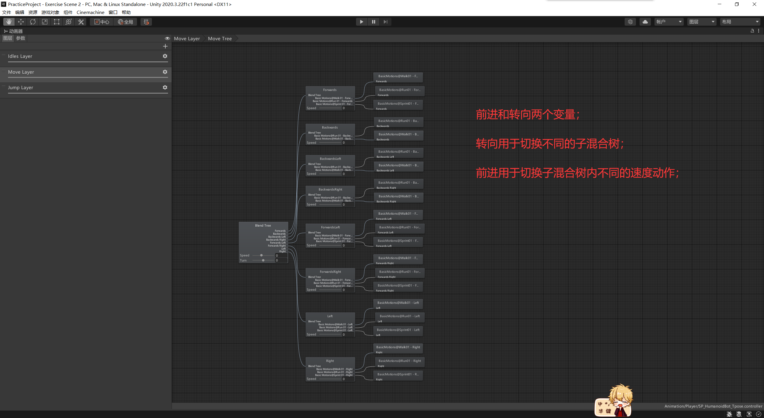 Unity 3D项目 - 02 - 角色动画应用