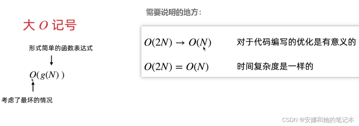 [外链图片转存失败,源站可能有防盗链机制,建议将图片保存下来直接上传(img-QnWn4Dzs-1649337435478)(C:\Users\86187\AppData\Roaming\Typora\typora-user-images\image-20220407205734661.png)]