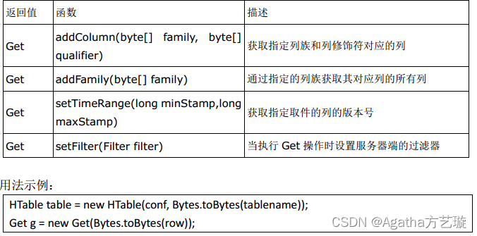 请添加图片描述