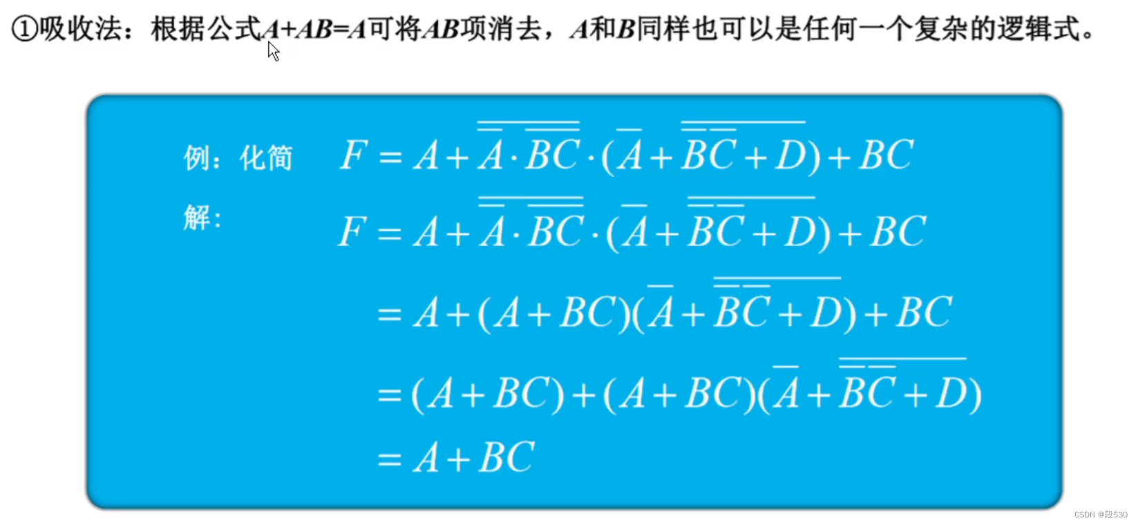 逻辑函数的化简方式 Csdn博客