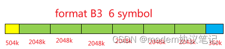 0901da633bf04d28b4ebe90aac3f4c6d.png