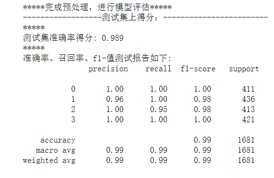 ResNet模型测试