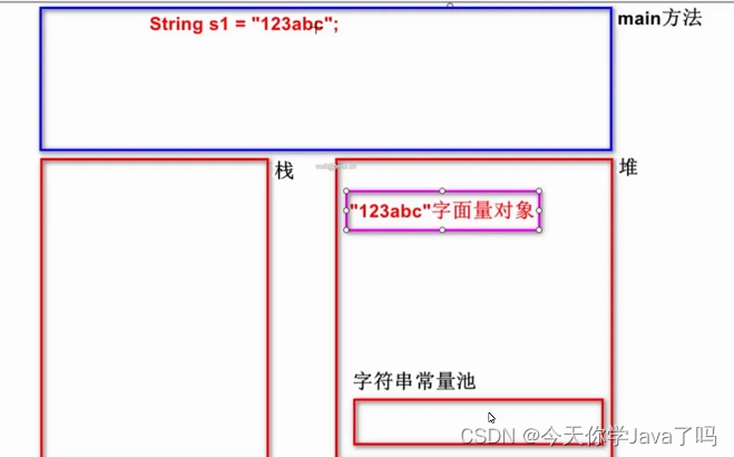 [外链图片转存失败,源站可能有防盗链机制,建议将图片保存下来直接上传(img-almm5jv6-1680233174739)(C:\Users\Administrator\AppData\Roaming\Typora\typora-user-images\image-20230331094139112.png)]