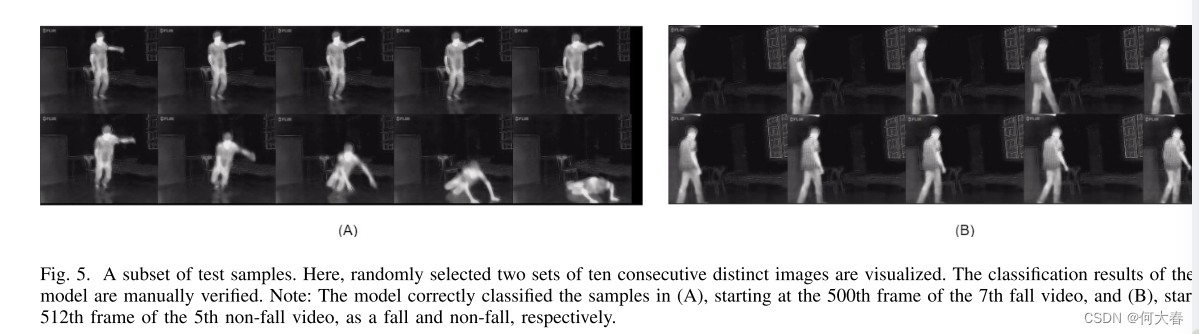 一种使用热成像和自动编码器和 3D-CNN 模型堆叠集成进行跌倒检测的新方法