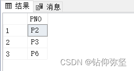 SQL语句练习题