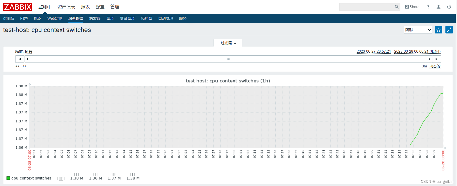 Zabbix -- 新建主机