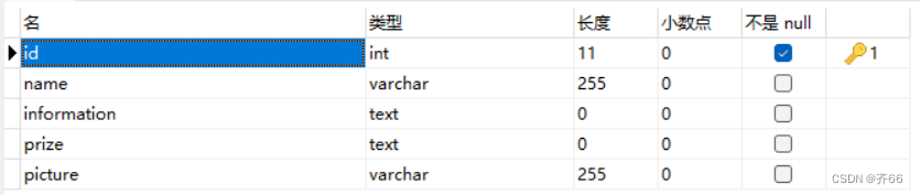 获得奖牌的运动员信息表