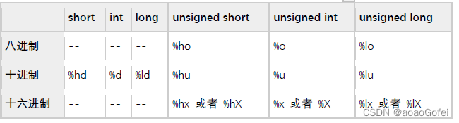 C语言-基础