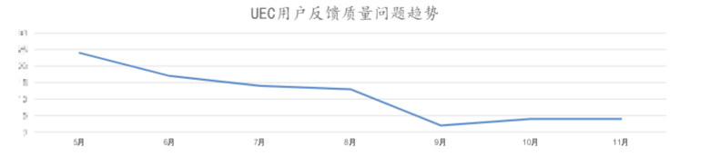 ここに画像の説明を挿入