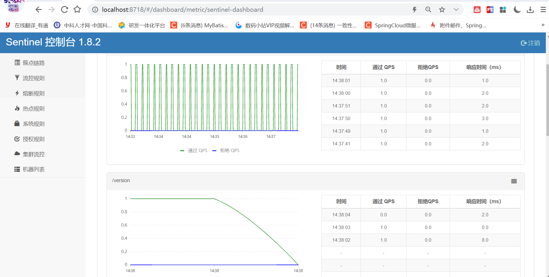 RuoYi-Cloud 部署篇_04（windows环境 mysql+nginx版本）