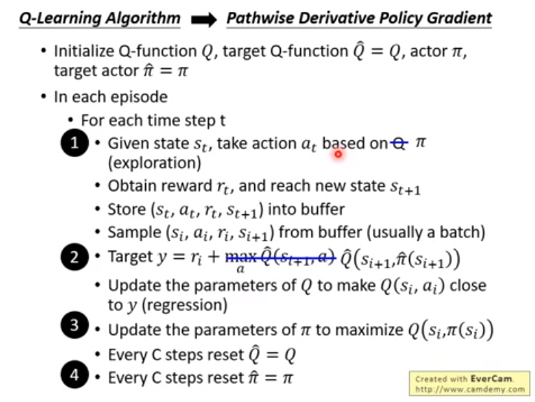 pathwise derivative policy gradient, 具体流程